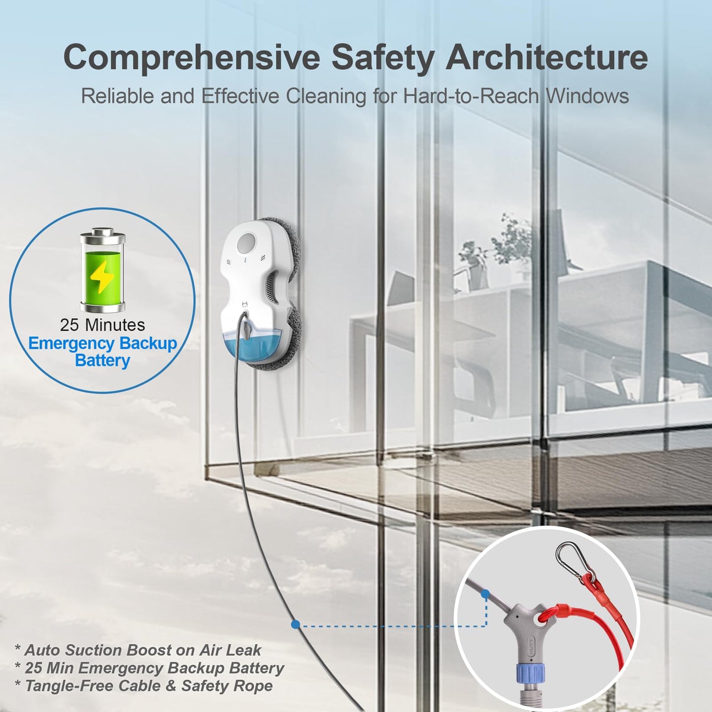 HUTT S7 Window Cleaning Robot, 5500Pa Suction, 3D Floating Chassis, HydroJet Water Spray 80ml Tank, Multiple Safety Systems, SLAM 4.0 Navigation, 8 x Cloths, All-in-One Storage Box