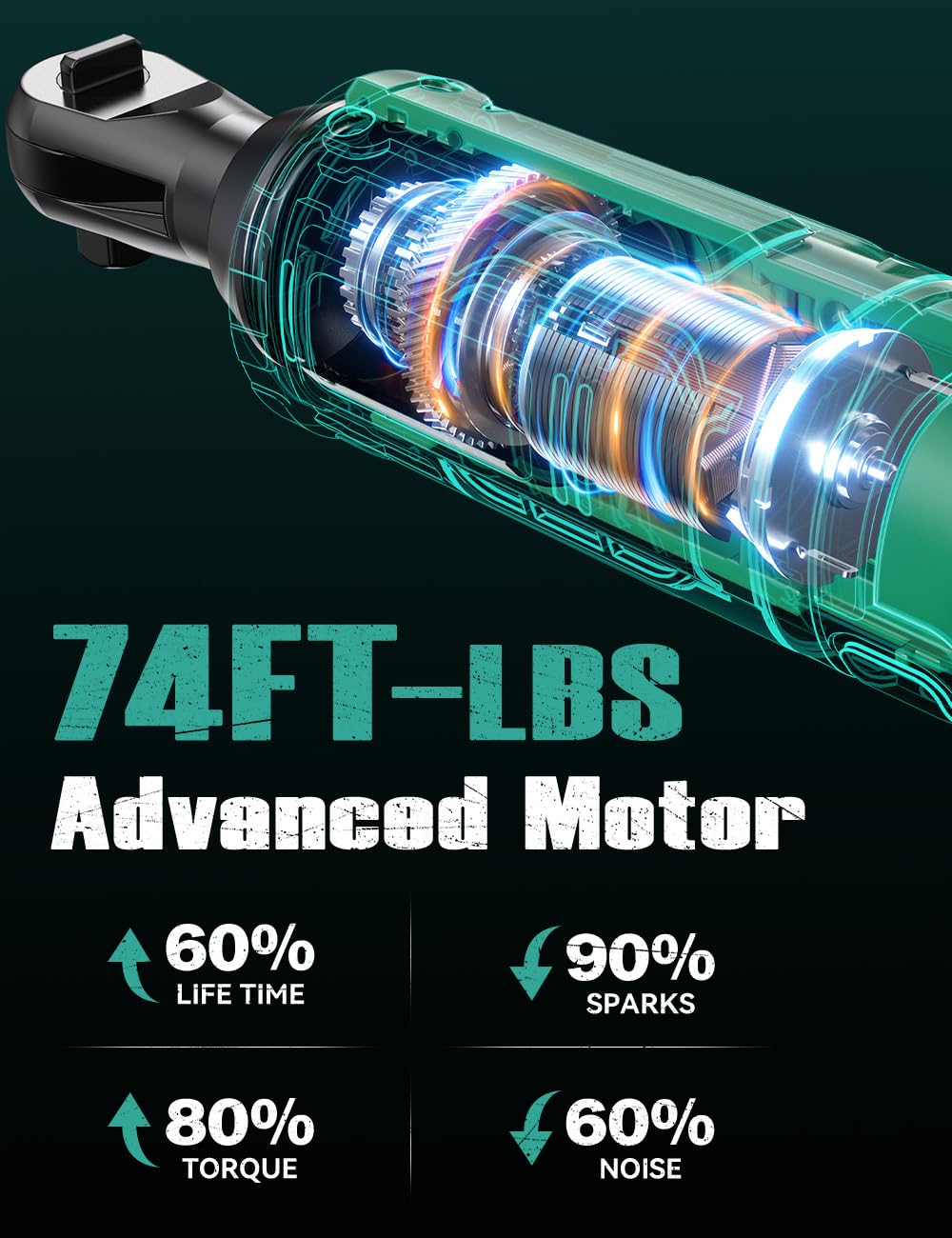 KIMO 20V Cordless Ratchet Wrench 3/8 Set, 74 Ft-lbs 400 RPM Electric Ratchet Wrench, Battery Powered Ratchet with 7 Sockets, 3" Extension Bar, 1/4" Adapter, 2-Pack Lithium-Ion Batteries, Fast Charger