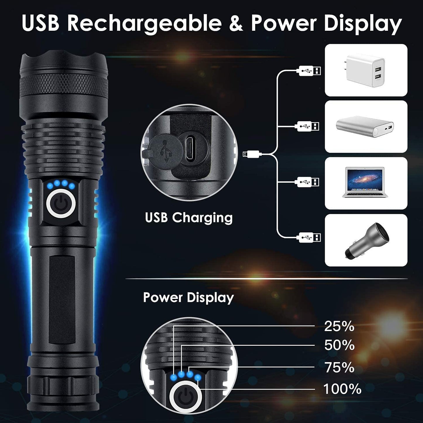 Rechargeable Flashlights High Lumens, 90000 Lumens Super Bright LED Flash Light, 5 Modes, IPX6 Waterproof Handheld Flash Light for Home, Emergencies, Camping