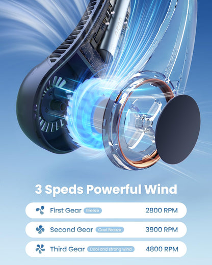 Gaiatop Portable Neck Fan Rechargeable, Hands-Free 360° Cooling, 17hrs Runtime, Battery Powered Personal Wearable Fan, Summer Outdoor Travel Essentials, Birthday Gifts for Men Women Teens, Navy Blue