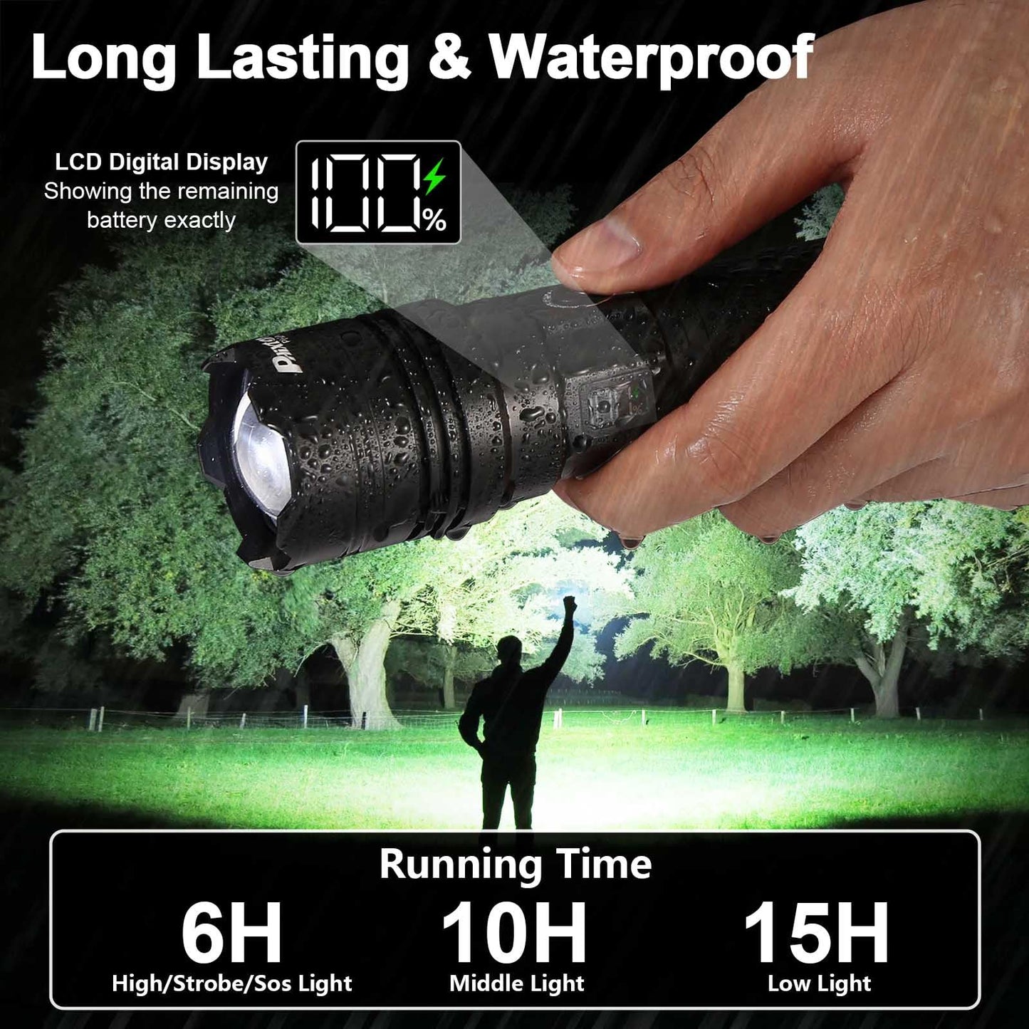 Rechargeable Flashlights 2000 High Lumens Long Range 3280 FT, Super Bright USB C LED Flashlight Long Lasting 15 Hours, Powerful Multifunctional Strong Flash Lights, for Emergency Security Camping