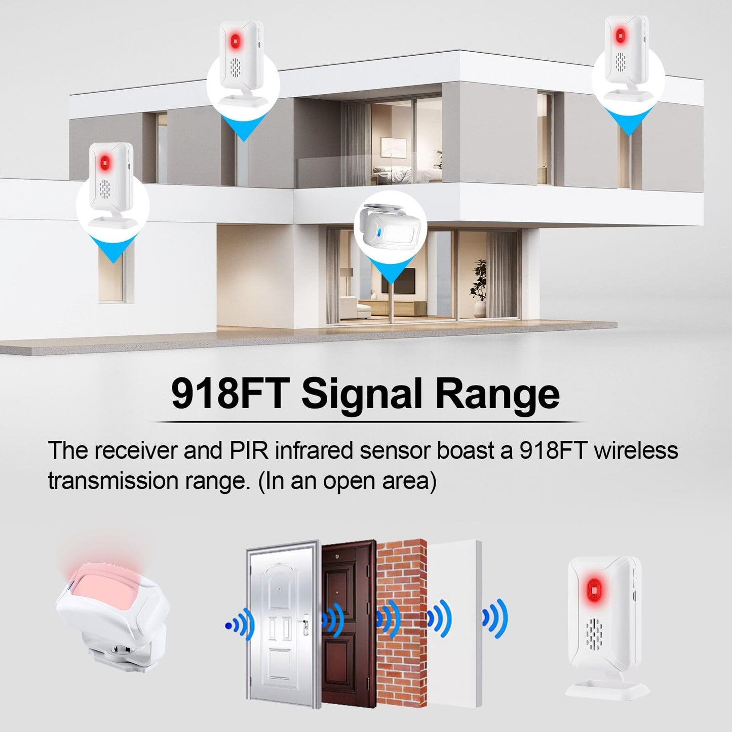 GREENCYCLE Door Sensor Chime, Motion Detector Alarm, Commercial Door Bells for Business Entry, Home Security Alert (918 Feet, 36 Tunes, 4 Volume Levels, LED Indicators), 2Receiver1Infrared Transmitter