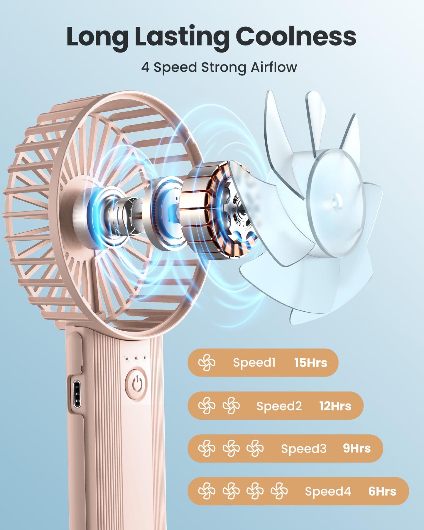 2pcs Mini Portable Folding Handheld Fans USB Rechargeable Personal Fan Neck Desktop 4-speed 3-in-1 Silent Handheld Mini Fan 6-15 hours battery life Suitable for summer travel Camping Outdoor Kids Gift
