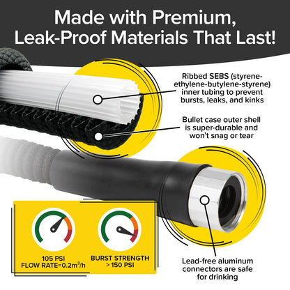 Pocket Hose Silver Bullet 50 ft Turbo Shot Nozzle Multiple Spray Patterns Expandable Garden Hose 3/4 in Solid Aluminum Fittings Lead-Free Lightweight and No-Kink,Black