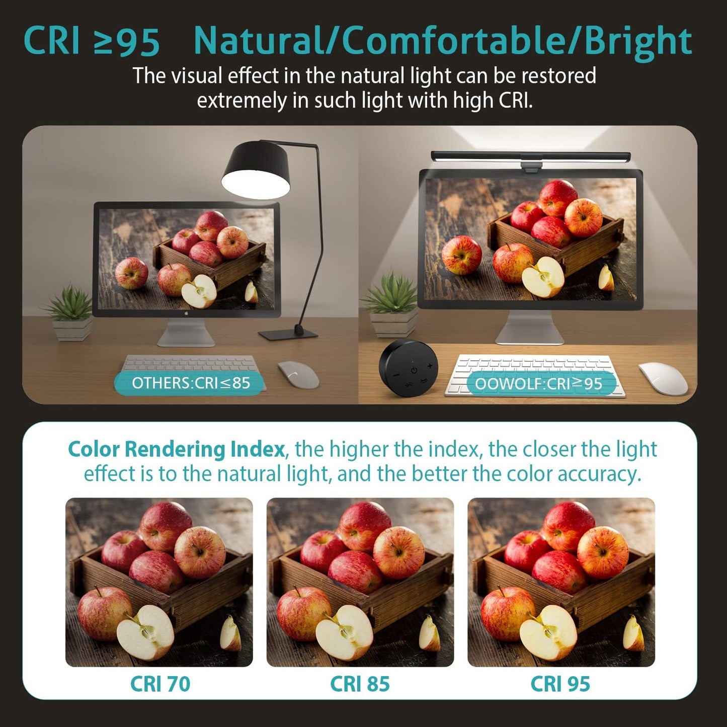 OOWOLF Monitor Light Bar with Remote, Ra95 Computer Monitor Lamp for Eye Caring, USB Reading LED Task Lamp with Dimming, Dimmable Light Bar with Backlight, No Glare Space Saving Home Office Desk Lamp