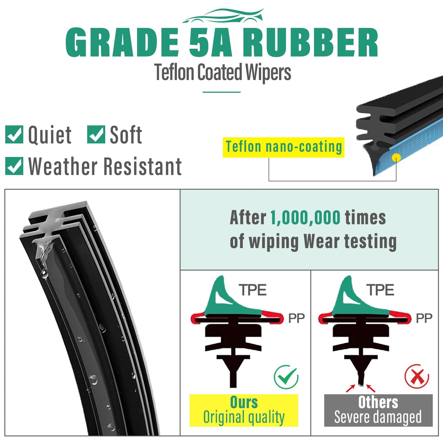 28" 18" 16" Windshield Wiper Blades Replacement for Mercedes Benz Metris 2016 2017 2018 2019 2020 2021 2022 2023 Premium All Weather Front Rear Wipers Set - OEM Quality (Pack of 3)