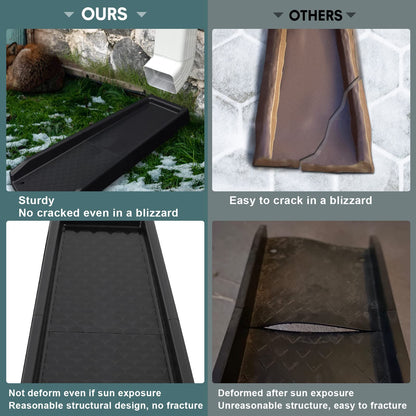 plusgutter Rain Gutter Downspout Splash Block, Gutter Downspout Extensions for Water Drainage, 24" Gutter Splash Guards Downspout Extender, Fixable Down spout Drain Trays with PE Nails(2 Pack, Black)