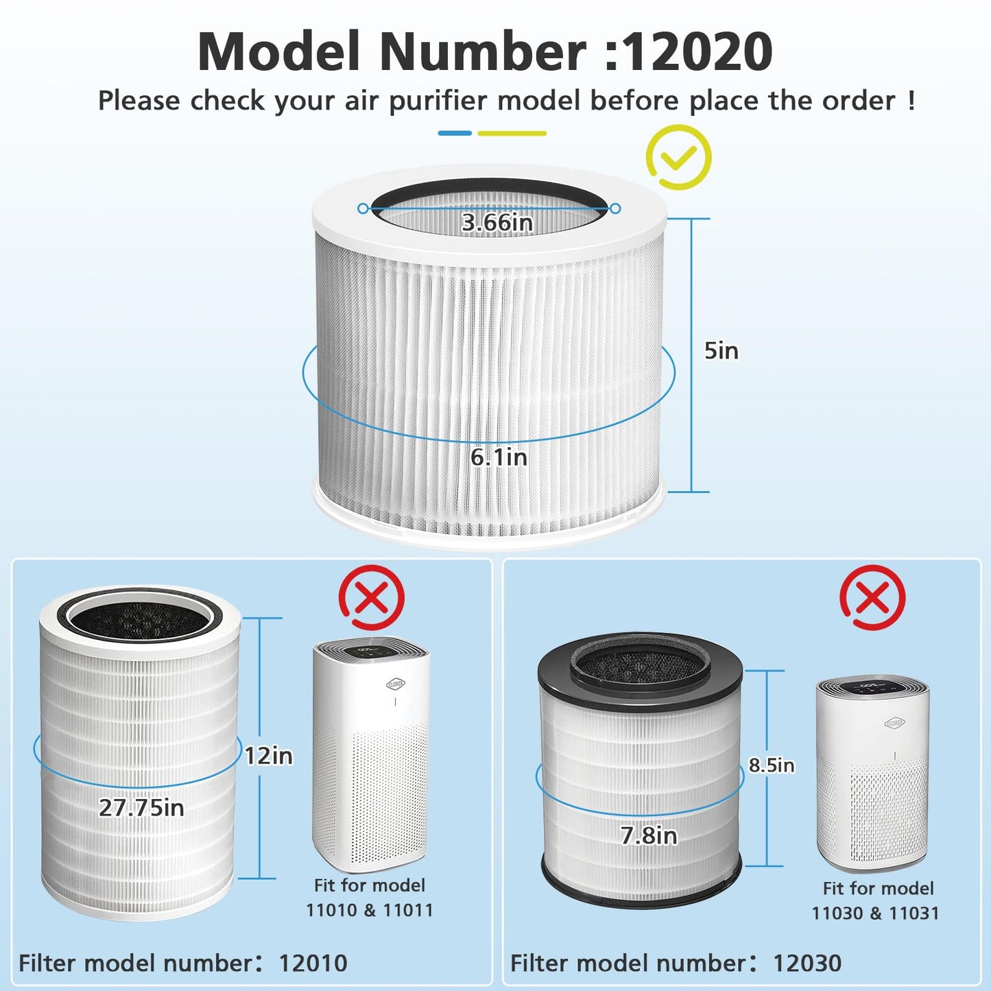 12020 Filter Replacement Compatible with Clorox Tabletop Air Purifier model # 11020 and Clorox Tabletop Smart Air Purifier model # 11021, 12020 HEPA Filter with 200 Sq. Ft. Capacity, 2 Pack