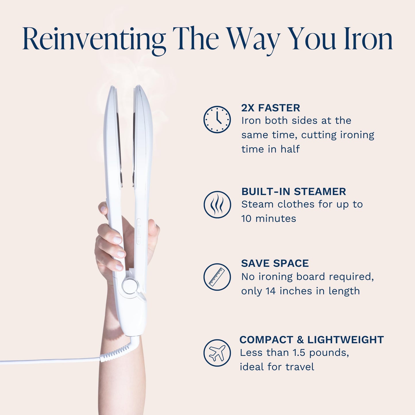 Nori Press Travel Steam Iron - Handheld Iron With Optional Steam Feature - No Ironing Board Required - Easy to Use w/ 6 Fabric Settings - Removes Wrinkles - User Manual Included -White