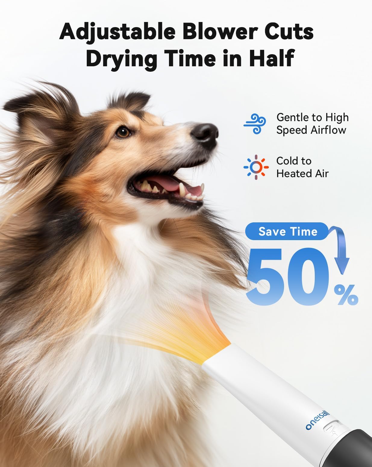 oneisall Dog Vacuum & Dryer for Shedding Grooming, 8 in 1 Dog Grooming Kit with Metal Blades Pet Clippers, Adjustable Speed and Temperature Control Blower