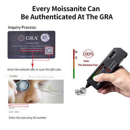 Moissanite Stud Earrings 2.0CT D Color,GRA 925 Sterling Silver Earrings for Men 18K White Gold Plating Earrings for Women,wedding earrings(1.0ct*2)