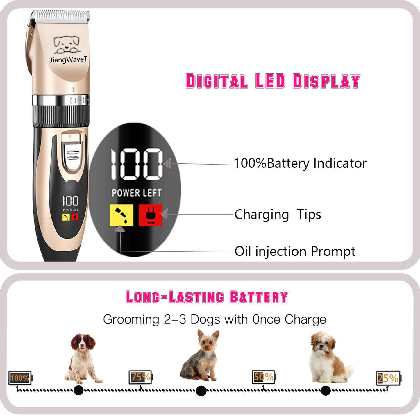JiangWaveT Dogs Hair Trimmer, Dogs Shaver Clippers Grooming Kit - Low Noise Cordless Rechargeable Dog & Cat Horses Clippers, Heavy Duty, Quie