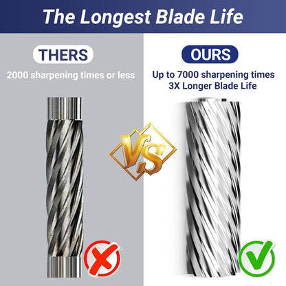 AFMAT Electric Pencil Sharpener Heavy Duty, 6 Holes, Auto Stop Pencil Sharpeners for School, Classroom Electric Sharpener for 6-11mm Pencils, 7000 Sharpening Times, Do not Eat up Colored Pencils, PSX1