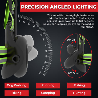LUMEFIT Running Lights for Runners with Yellow Reflective Vest, Adjustable Beam Night Safety LED Chest Light Run, Dog Walking, and Jogging Gear, Rechargeable Headlamp Flashlight