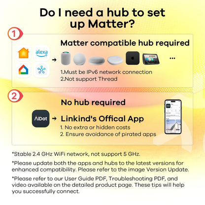 Linkind Matter Smart Plug, Work with Apple Home, Siri, Alexa, Google, SmartThings, Smart Outlet 15A/1800W Max, Smart Home Automation, APP Remote Control,Timer&Schedule, 2.4G Wi-Fi Only, 4 Pack