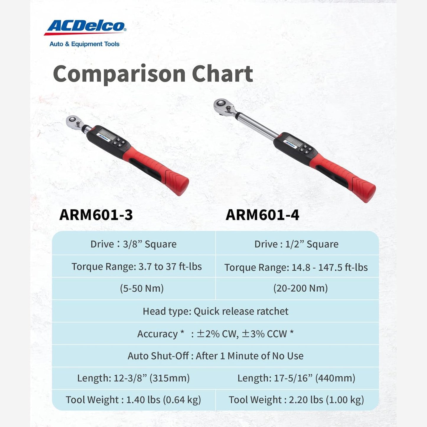 ACDelco ARM601-34 3/8” & ½” Heavy Duty Digital Torque Wrench Combo Kit with Buzzer and LED Flash Notification – ISO 6789 Standards with Certificate of Calibration