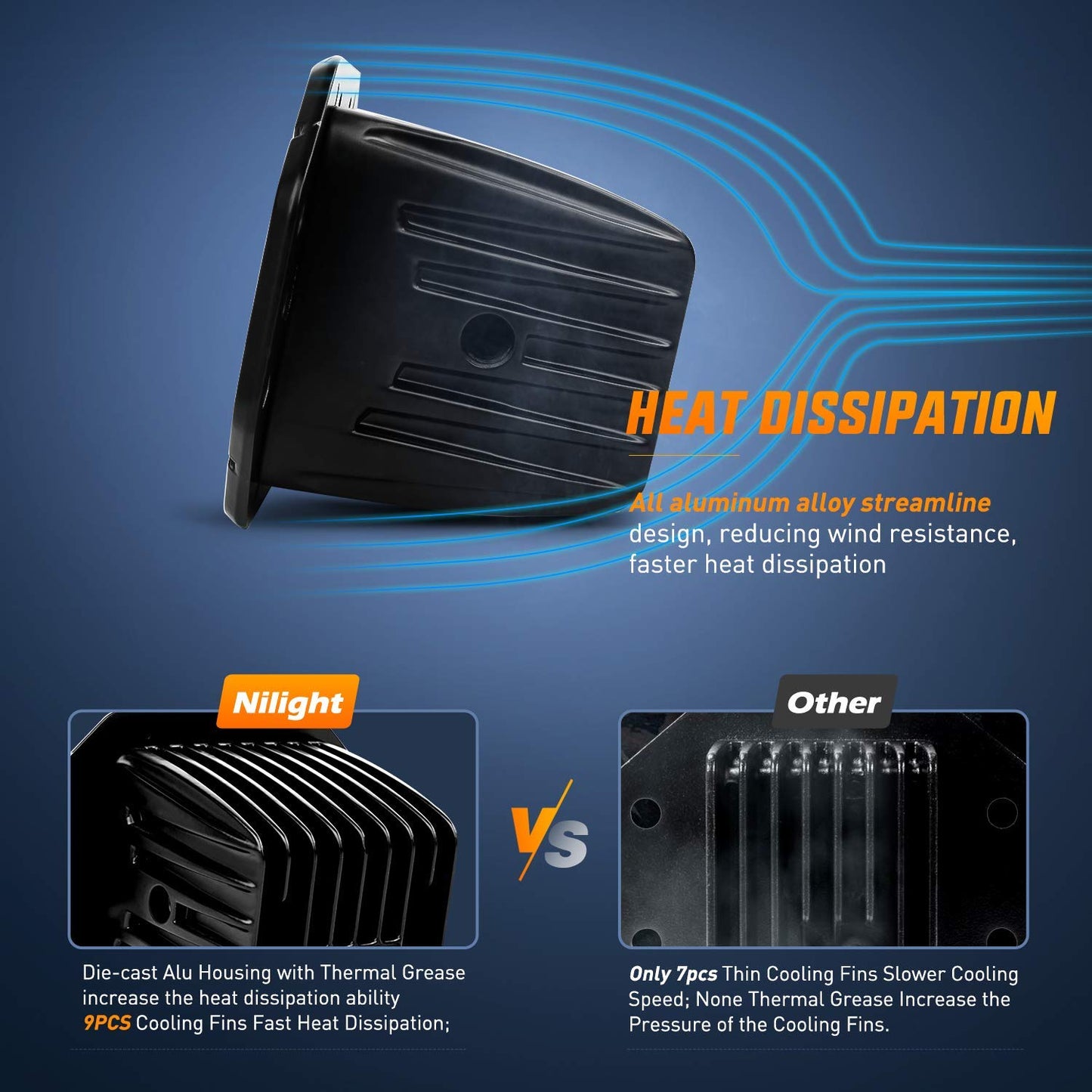 Nilight 2PCS 42W Flush Mount LED Light Pods Spot Flood Combo Backup Reverse Driving Headlamp Mount on Bumper Grille for 4x4 Offroad Truck SUV