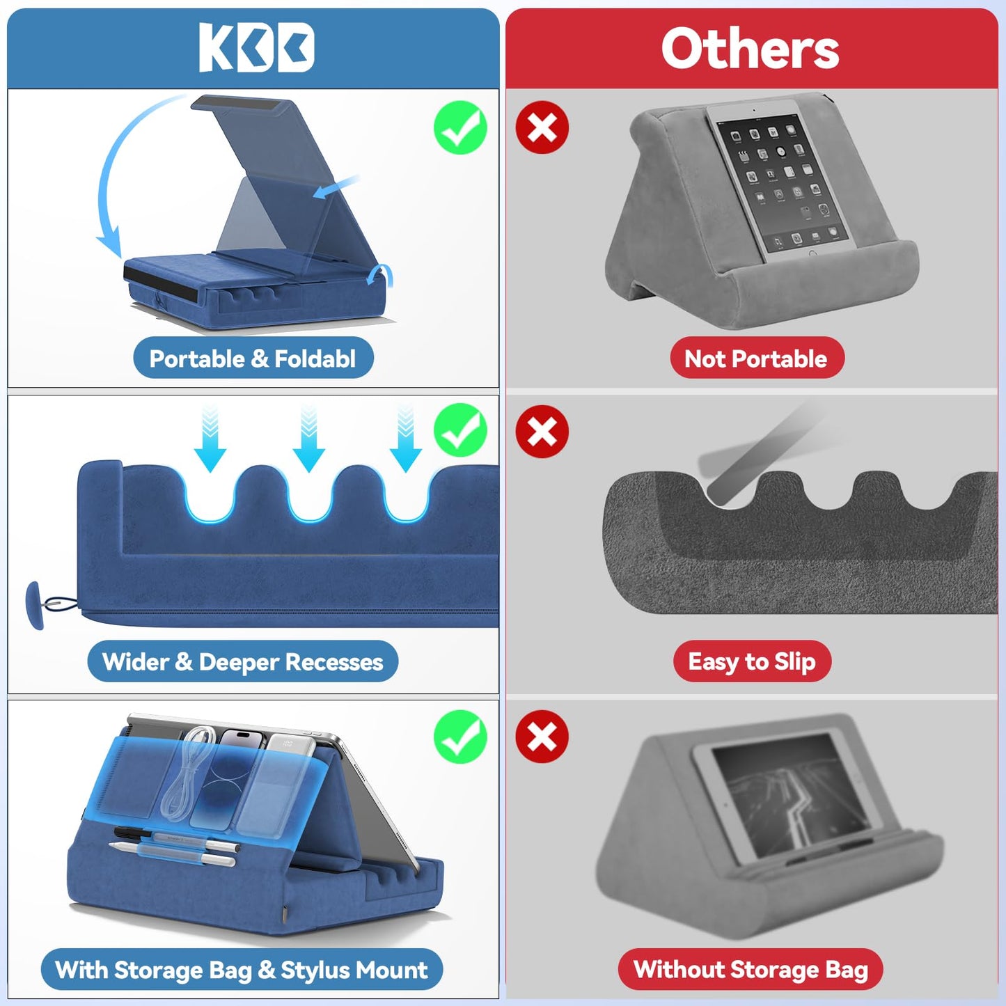 KDD Tablet Pillow Holder, Foldable iPad Stand for Lap, Bed and Desk -Tablet Soft Pad Dock with Pocket & Stylus Mount Compatible with iPad Pro 12.9, 10.5, 9.7 Air Mini 6 5 4 3, Galaxy Tab,E-Reader