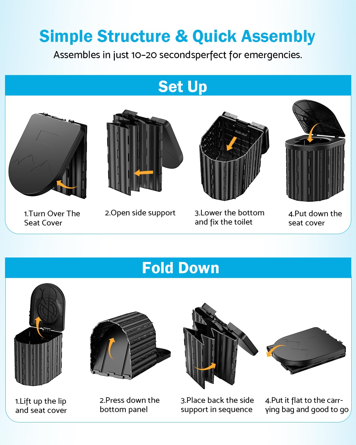 Portable Toilet, Upgraded 15'' toilet With Removable Paper Holder, Camping Toilet With A Load Capacity Of 450 Lbs, Portable Potty for Camping, Hiking, Road Trip, Car, RV, Tent, Beach, Truck Drivers