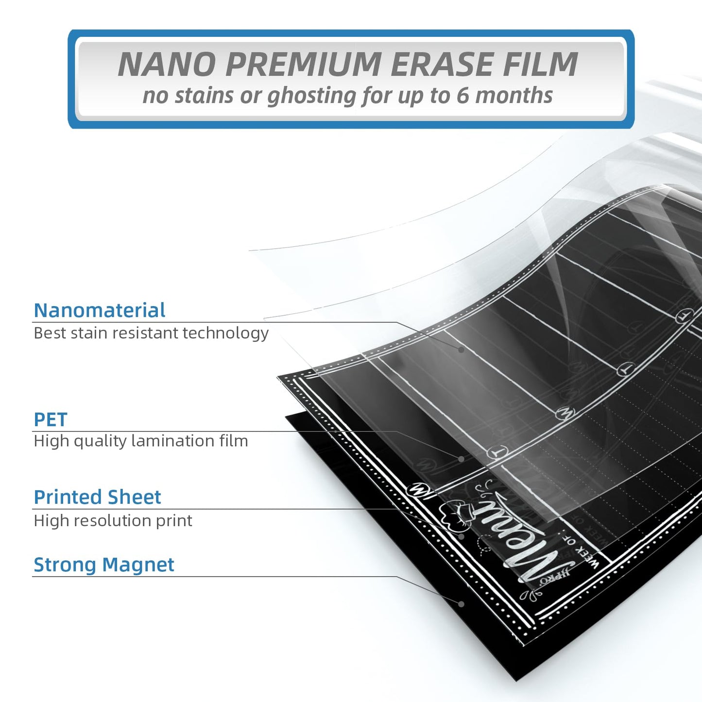 JJPRO Magnetic Dry Erase Menu Blackboard for Fridge-Weekly Meal Planner Chalkboard with Notepad Blackboard Set for Kitchen Refrigerator-Refrigerator Organizer with Menu Planning Board