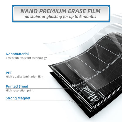 JJPRO Magnetic Dry Erase Menu Blackboard for Fridge-Weekly Meal Planner Chalkboard with Notepad Blackboard Set for Kitchen Refrigerator-Refrigerator Organizer with Menu Planning Board