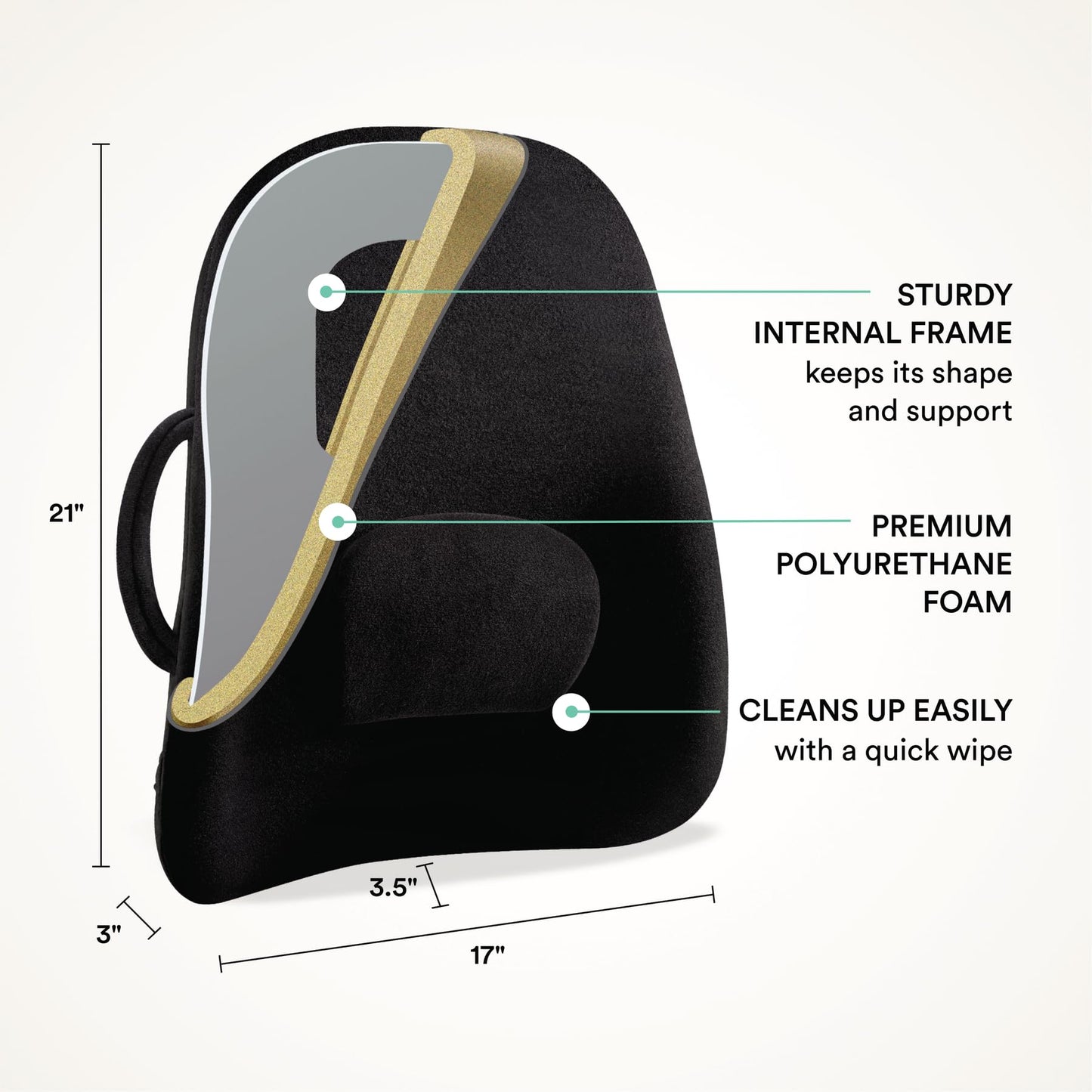 ObusForme Lowback Backrest Support – Lower Back Padded Seat Cushion and Lumbar Support Pillow, Portable Posture Support with Soft and Durable Foam