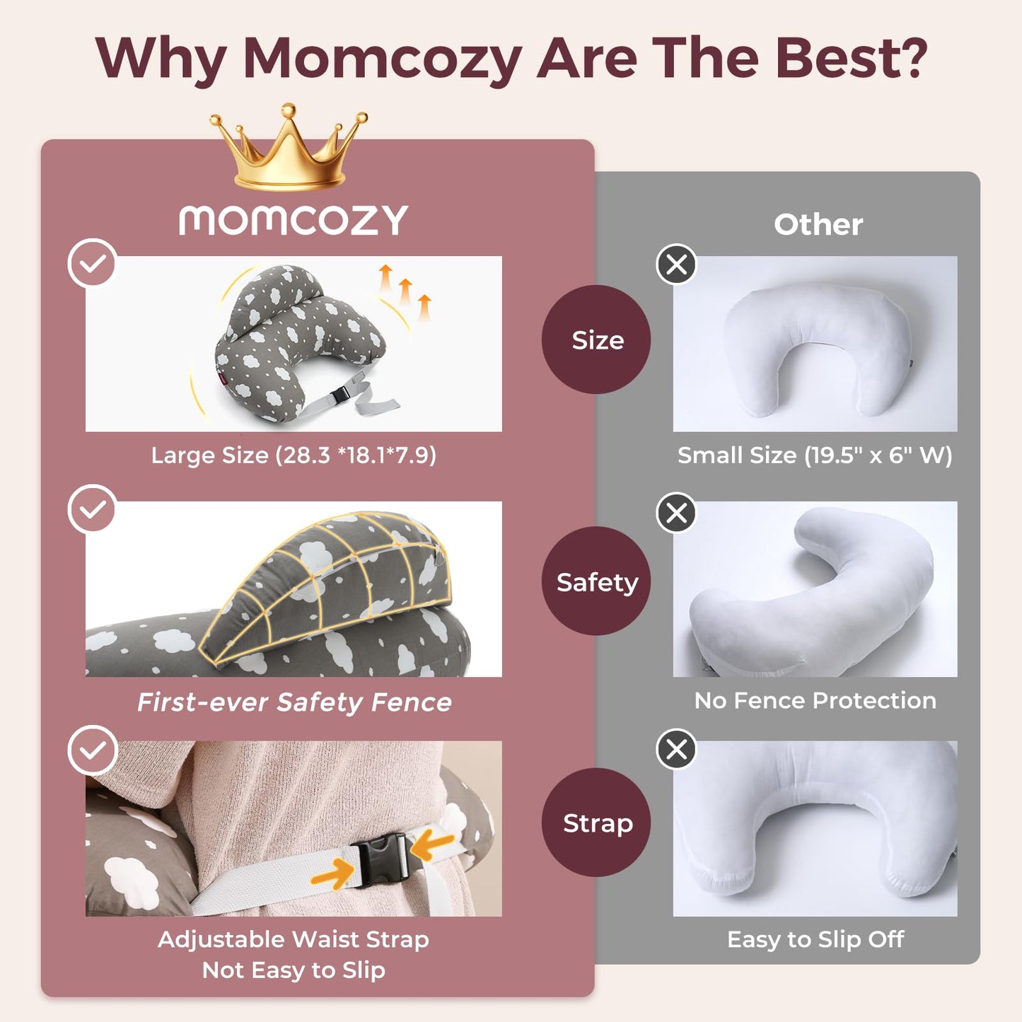 Momcozy Original Nursing Pillow for Breastfeeding-Pioneering Safety Fence- Wider Feeding Pillows for More Support for Mom & Baby- Easier Nursing & Hand Free- Fit for All, Removable Cotton Cover