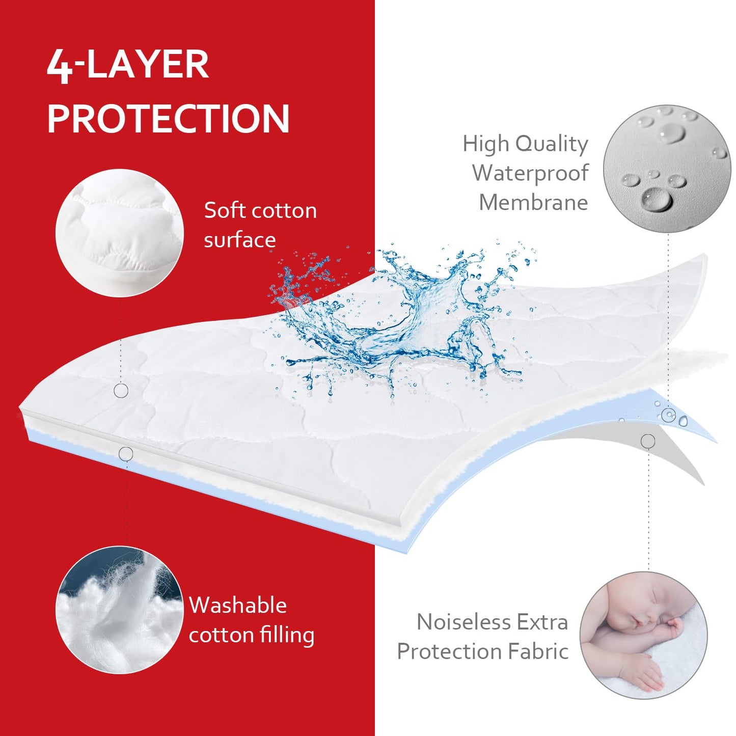 Pack and Play Mattress Pad Protector 2 Pack Waterproof, Cotton Fabric Absorbent, Soft Pack and Play Sheets, Fits Graco Play Yards, Baby Portable Mini Cribs. Foldable Mini Crib Sheets Cover