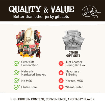 Jerky.com Gift Bag for Men | 26 Piece Meat Sticks Gift Basket with Beef Sticks, Pork, Turkey, Ham & Cheese Sticks | High Protein Snack Variety Pack | Gluten-Free Jerky Gifts for Men | Birthday Gift Basket for Him