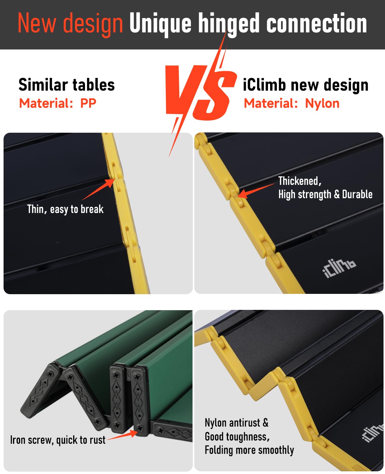 iClimb Ultralight Compact Camping Folding Table with Carry Bag (Black - S)