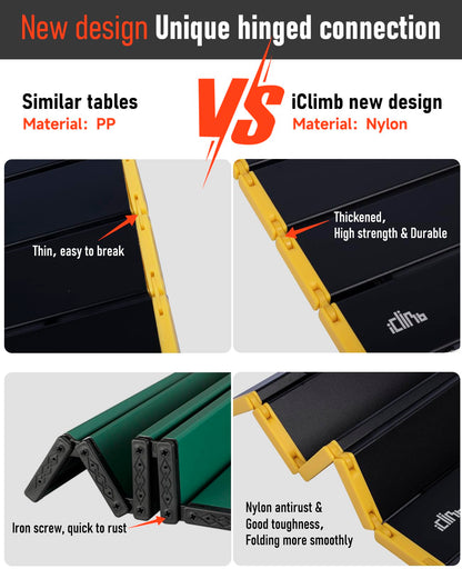 iClimb Ultralight Compact Camping Folding Table with Carry Bag (Black - S)