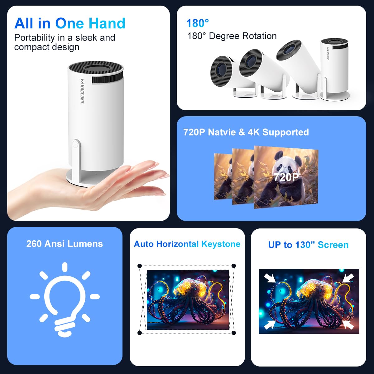 Magcubic HY300PRO Mini Projector with WiFi and Bluetooth, 4K Support Smart Portable Projector Auto Keystone , Air Mouse Remote, Voice Control, 180 Degree Rotation, Home Video Proyector Android 11