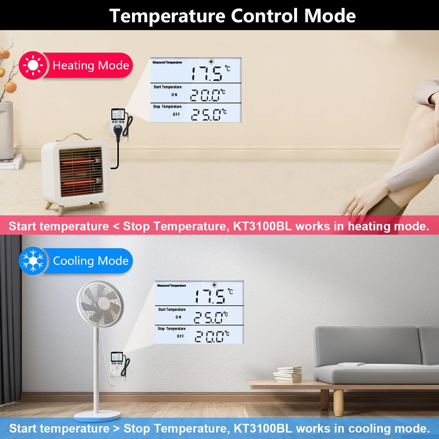 KETOTEK Digital Temperature Controller Thermostat Outlet Plug 120V with LCD Backlight, Heating Cooling Temperature Controlled Outlet 110V 15A with 3m Sensor