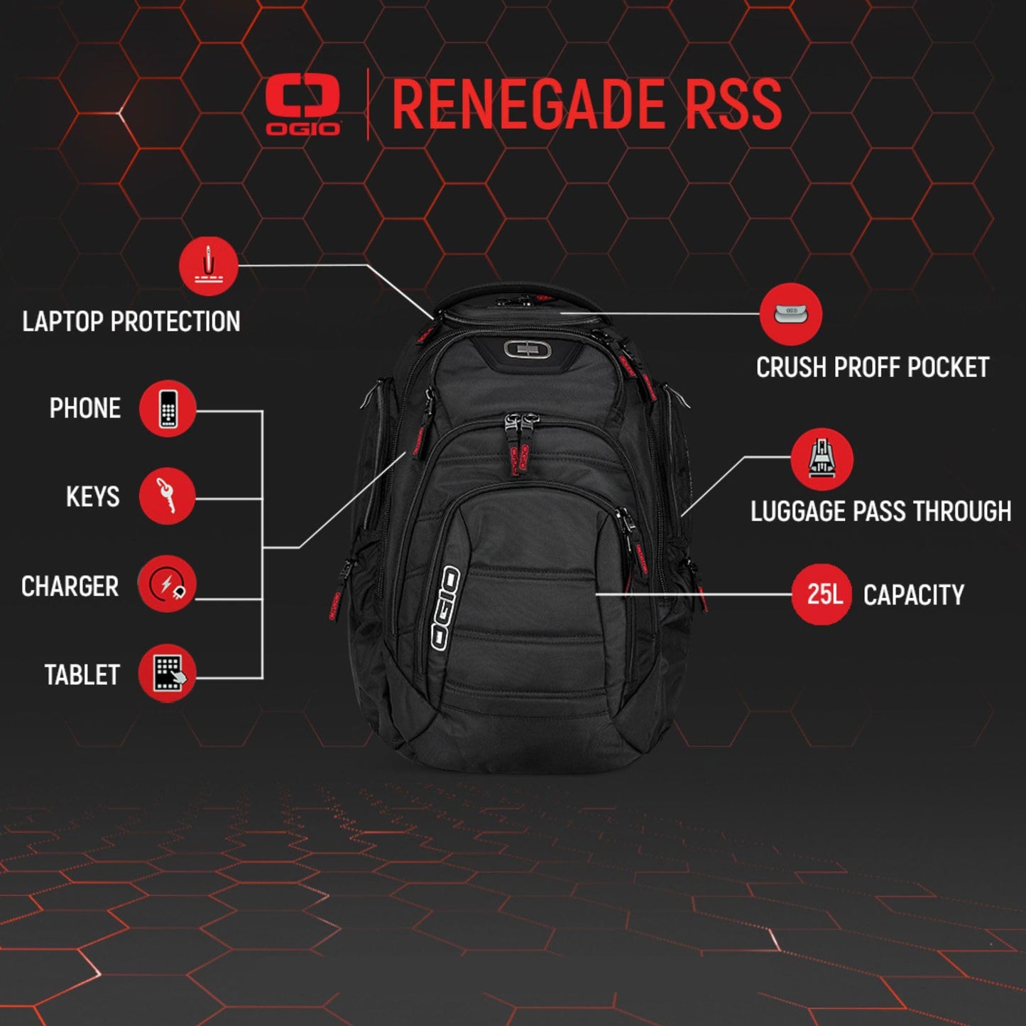 OGIO Renegade Backpack (Renegade , Black), Large