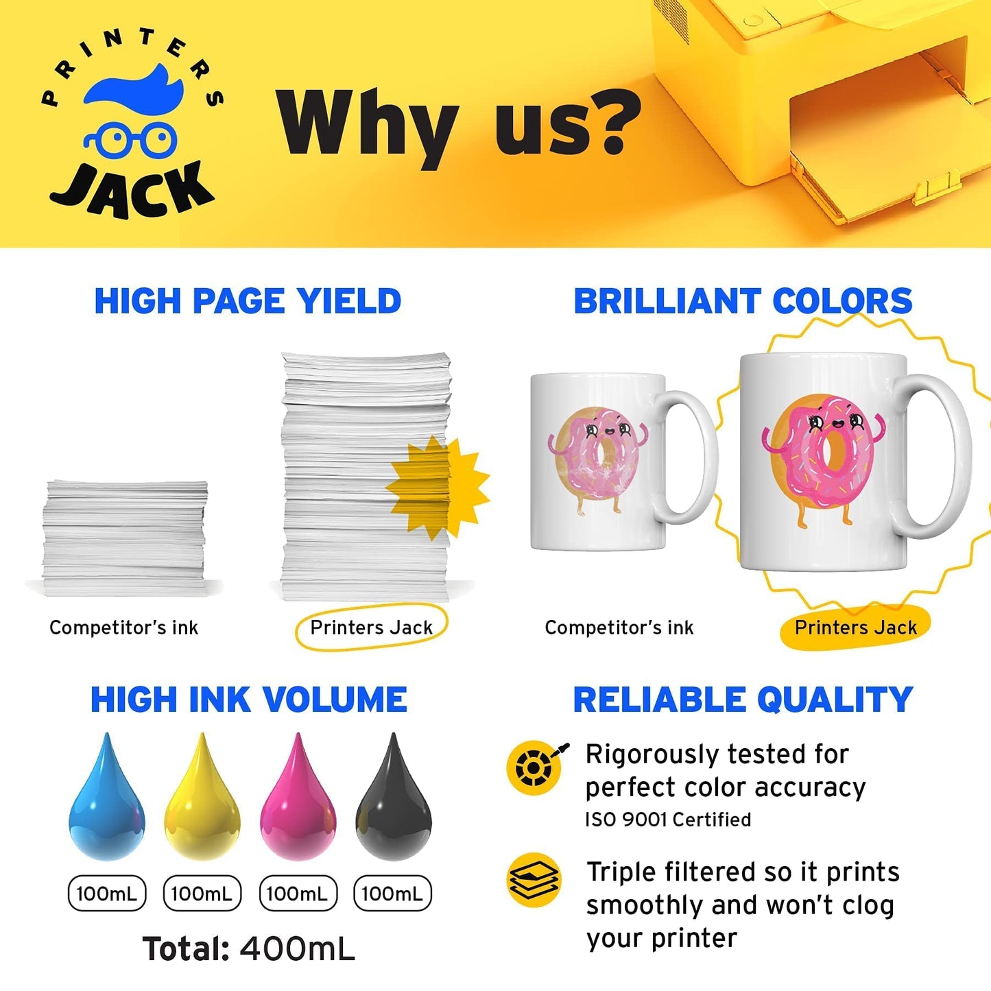 Printers Jack 400ML Sublimation Ink for Epson C88 C88+ WF7710 ET2720 ET4700 ET15000 ET2760 ET2750 WF7820 Inkjet Printers Heat Press Transfer on Mugs, Plates, Polyester Shirts, Phone Cases etc