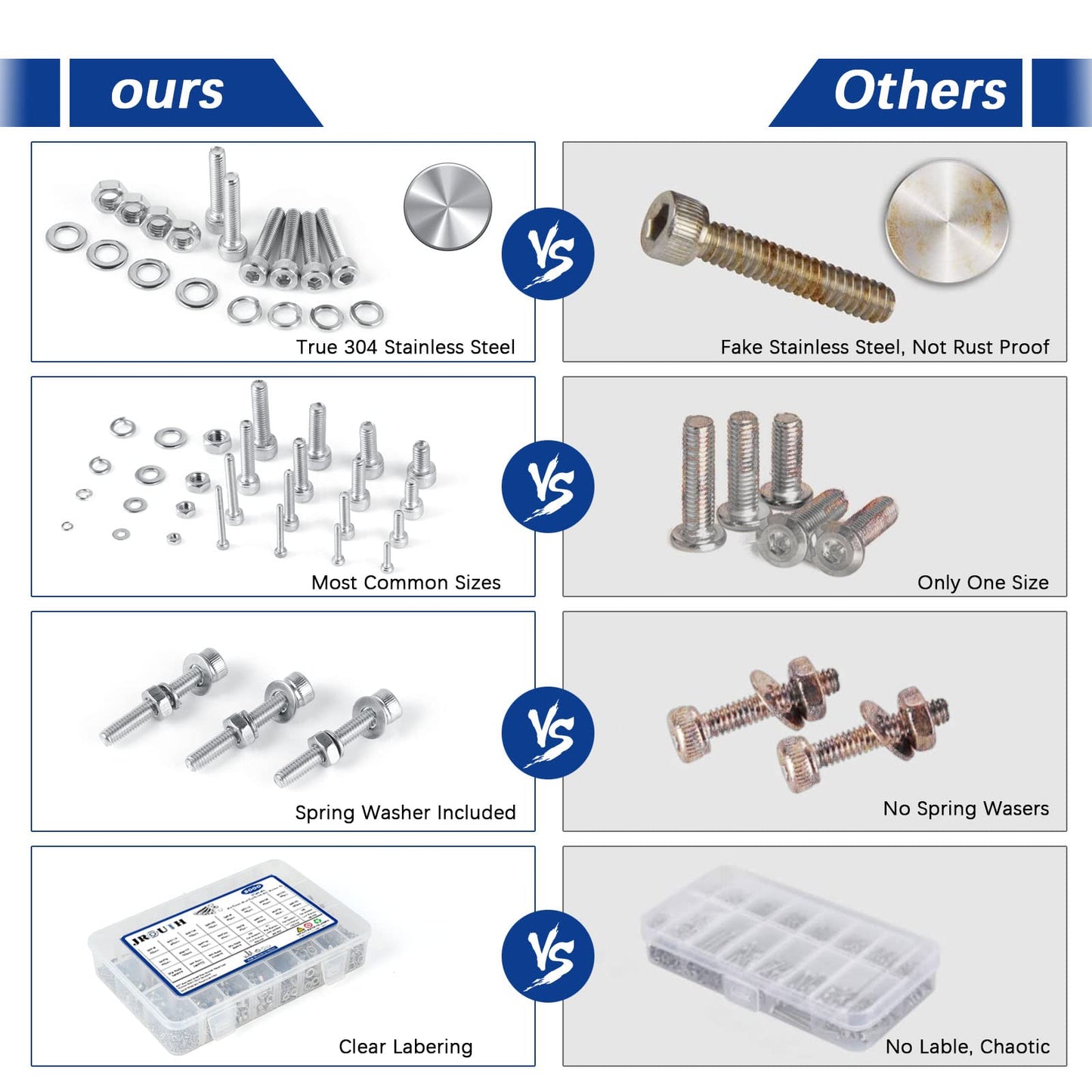 JROUTH 2000PCS M2 M3 M4 M5 Hex Socket Head Cap Screws，Bolts Nuts Washers Spring Washers Assortment Kit, 304 Stainless Steel Hex Socket Cap Metric Screws with Wrenches and Tweezers