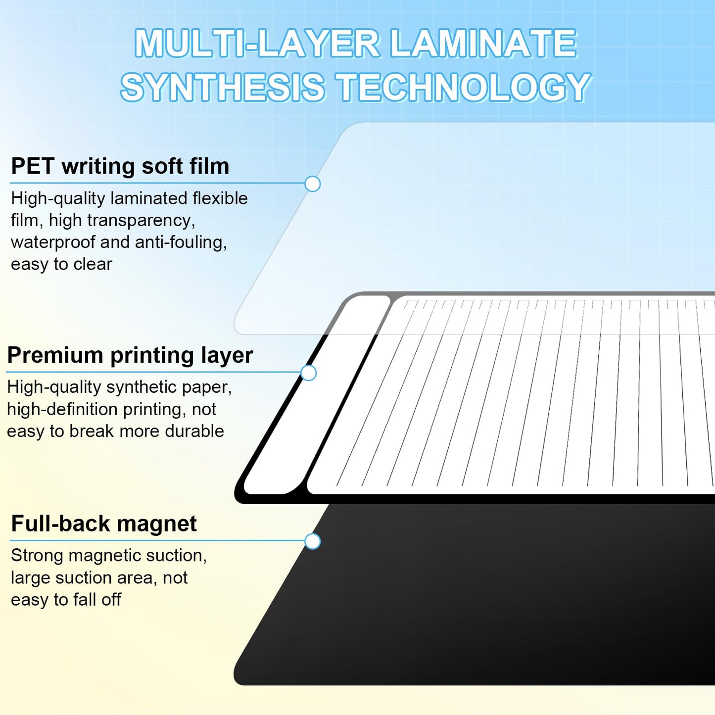 7-Piece Magnetic Dry Erase To-Do List White Board, 4'x11', Multifunctional Weekly Planner, Chore Chart, Dry Erase Planner for Refrigerator