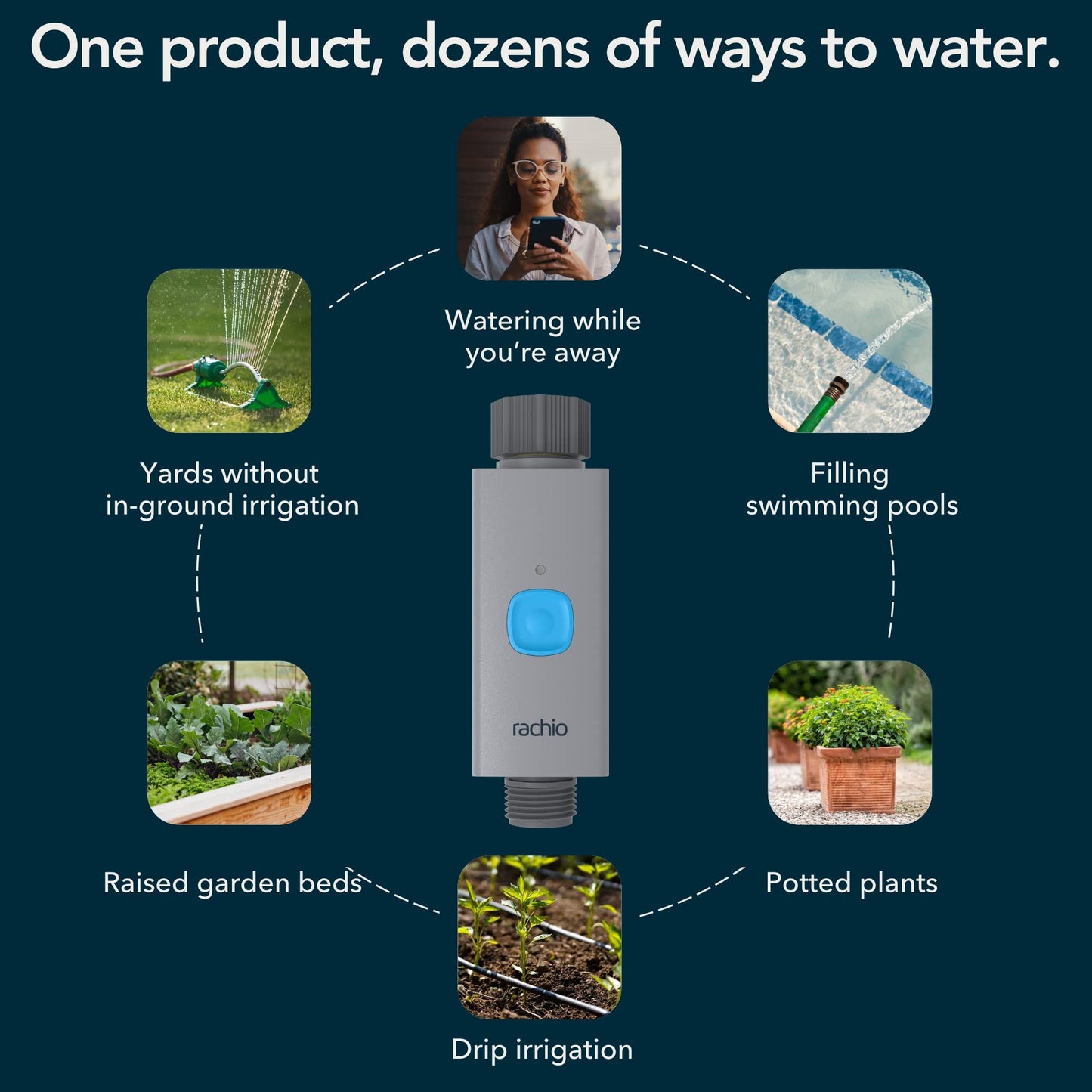 Rachio Smart Hose Timer (1 Valve + 1 WiFi Hub) – App-Controlled Outdoor Faucet Timer, Quick Install & Scheduling, Expandable System