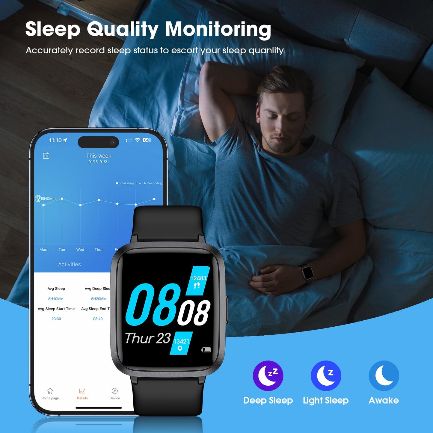 POIUZET Fitness Tracker, Fitness Watch with Blood Oxygen, Blood Pressure & Heart Rate Monitor, Steps Calories Counter, Sleep Monitor, Pedometer 50 Meters Waterproof, Smart Watch for Android iPhones