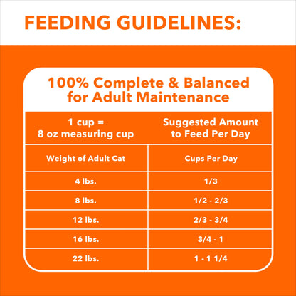 IAMS Proactive Health Adult Healthy Dry Cat Food with Chicken, 3.5 lb. Bag