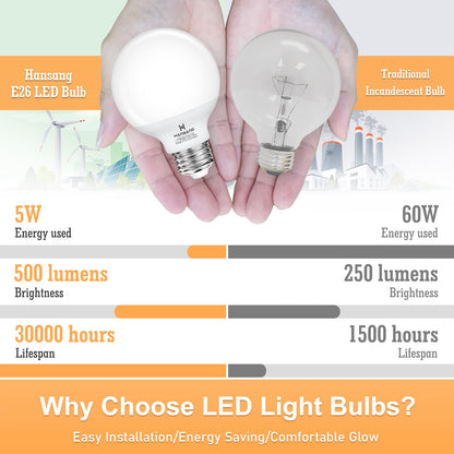 hansang G25 LED Globe Light Bulbs, Bathroom Vanity Light Bulbs E26 Base Warm White 2700K for Bedroom Makeup Mirror Lights, 60W Equivalent(5W), 500LM Non-dimmable,4Pack