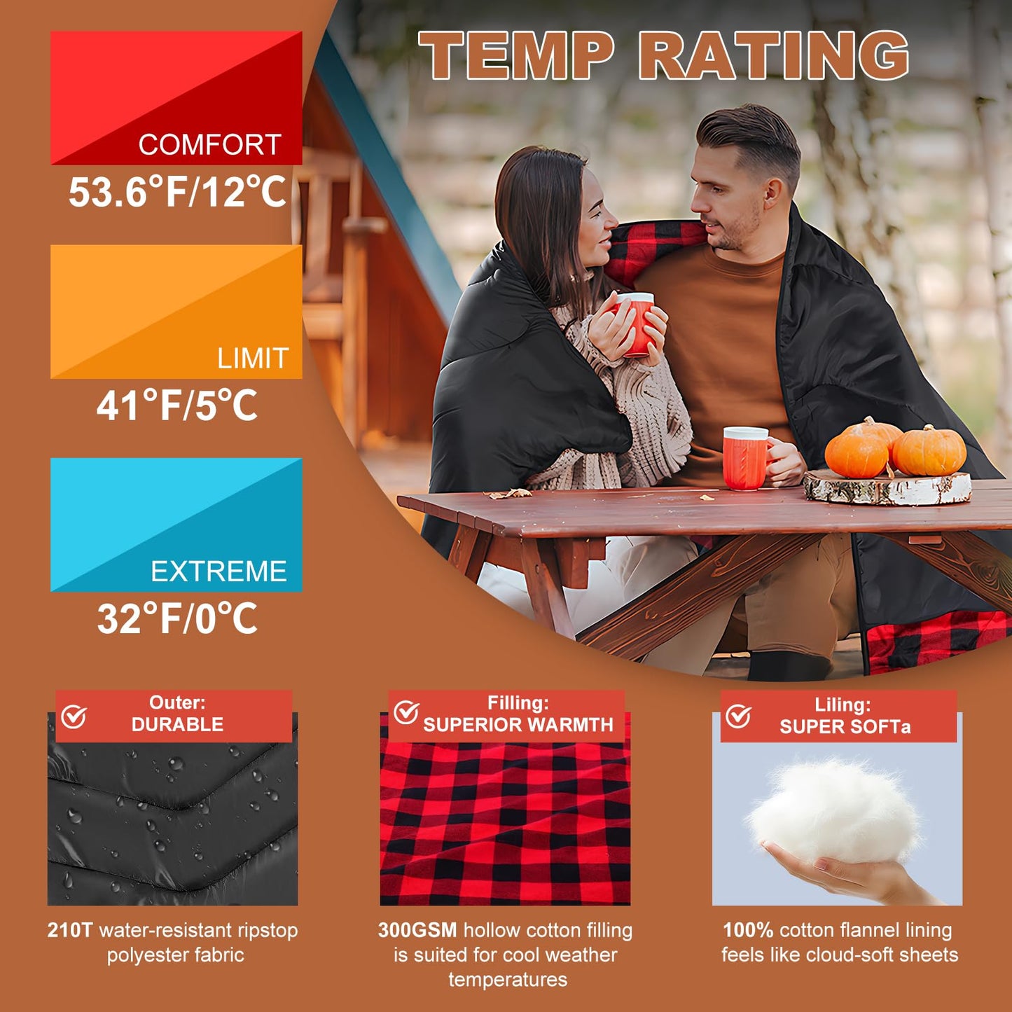 ETGLCOZY Double Sleeping Bag for Adults Kids Camping, XL Queen Size Sleeping Bags for 2 Person All Season Hiking Backpacking, Lightweight Waterproof with Compression Sack