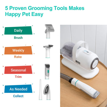 neabot Neakasa P1 Pro Pet Grooming Kit & Vacuum Suction 99% Pet Hair, Professional Clippers with 5 Proven Grooming Tools for Dogs Cats and Other Animals