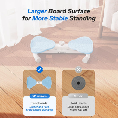 MERACH Waist Twister, Ab Machine with 300 lbs Weight Capacity, Abs Workout for Slim Waist and Core Ab Exercise, Noiseless Home Gym Exercise Equipment for Women Men (Blue)