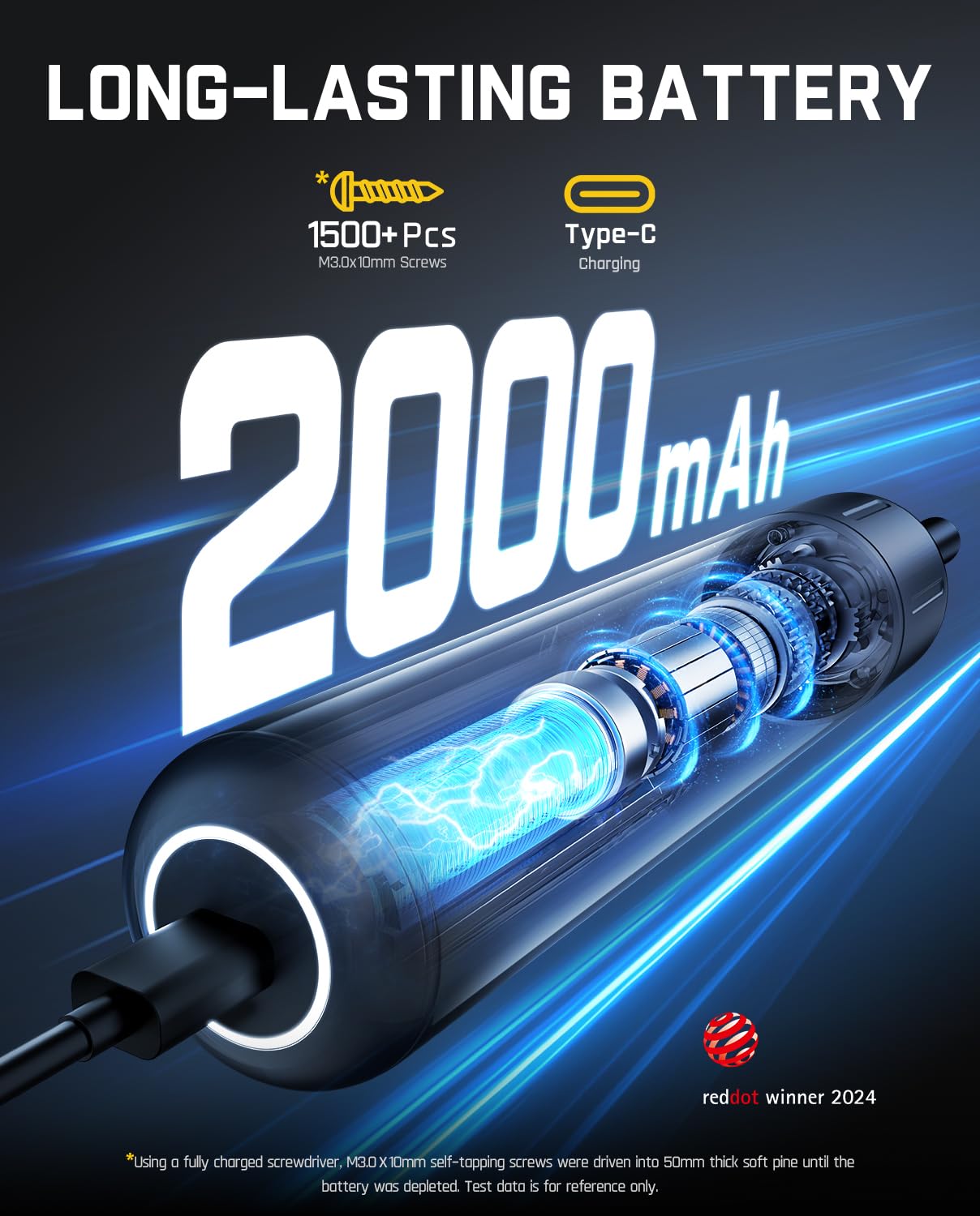 Fanttik S1 Pro 3.7V Electric Screwdriver, Power Screwdriver with16 S2 Steel Bits, 3 Torque Settings, Max 6 N.m, 2000mAh Battery, LED Light & 1/4''Hex, Ideal Tool for Furniture & Gaming PC