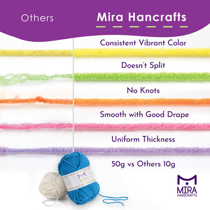 Mira HandCrafts 12 Acrylic Yarn Skeins - Crochet and Knitting Starter Kit for Colorful Arts and Crafts with 1,312 Yards of Multicolored Thread - Make Amigurumi, Granny Squares, Scarves, and Throws