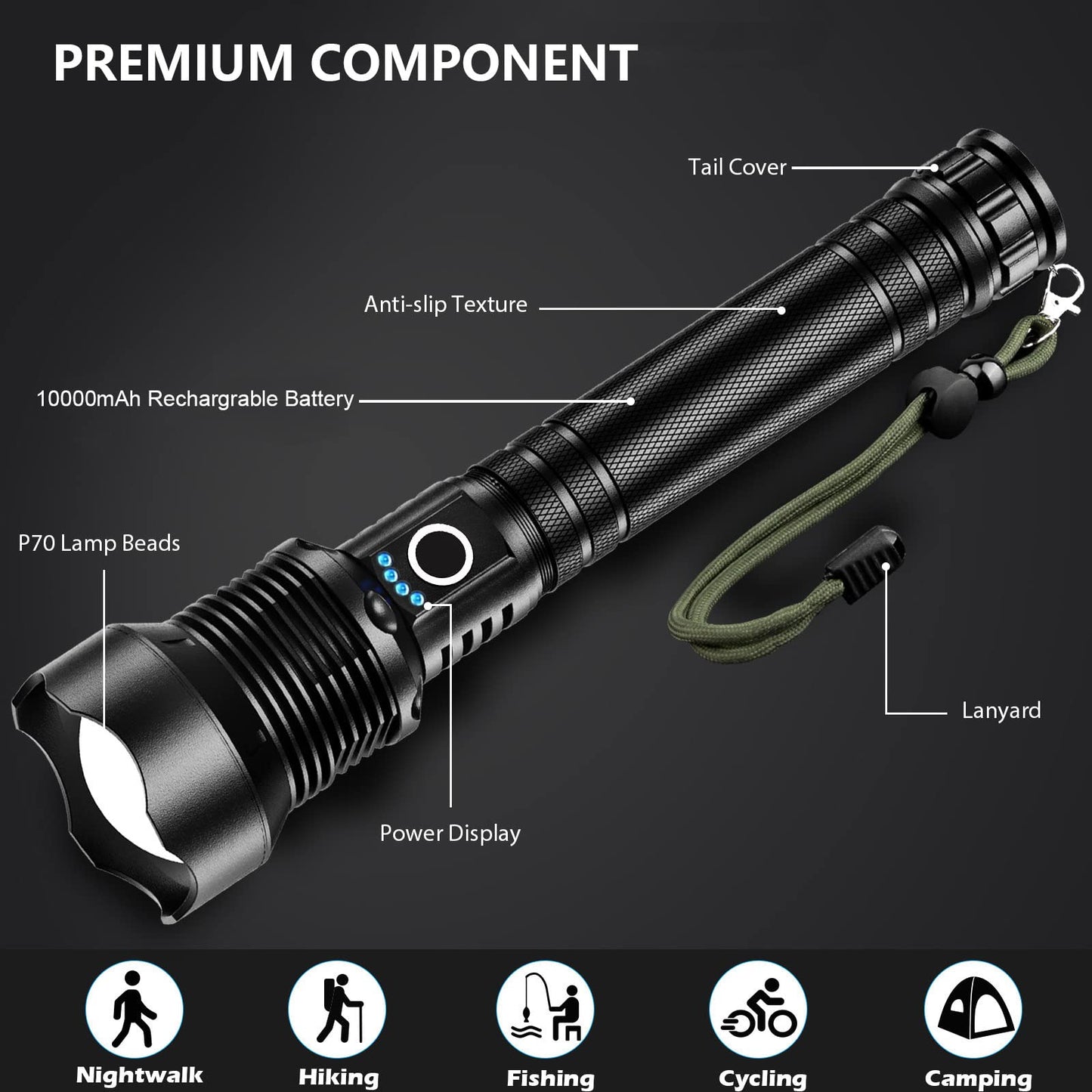 Lylting Rechargeable LED Flashlights High Lumens, 90,000 Lumens Super Bright Flashlight with 5 Modes & Waterproof, Powerful Handheld Flashlight for Camping Emergencies