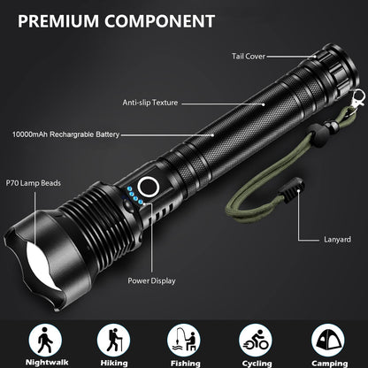 Lylting Rechargeable LED Flashlights High Lumens, 90,000 Lumens Super Bright Flashlight with 5 Modes & Waterproof, Powerful Handheld Flashlight for Camping Emergencies