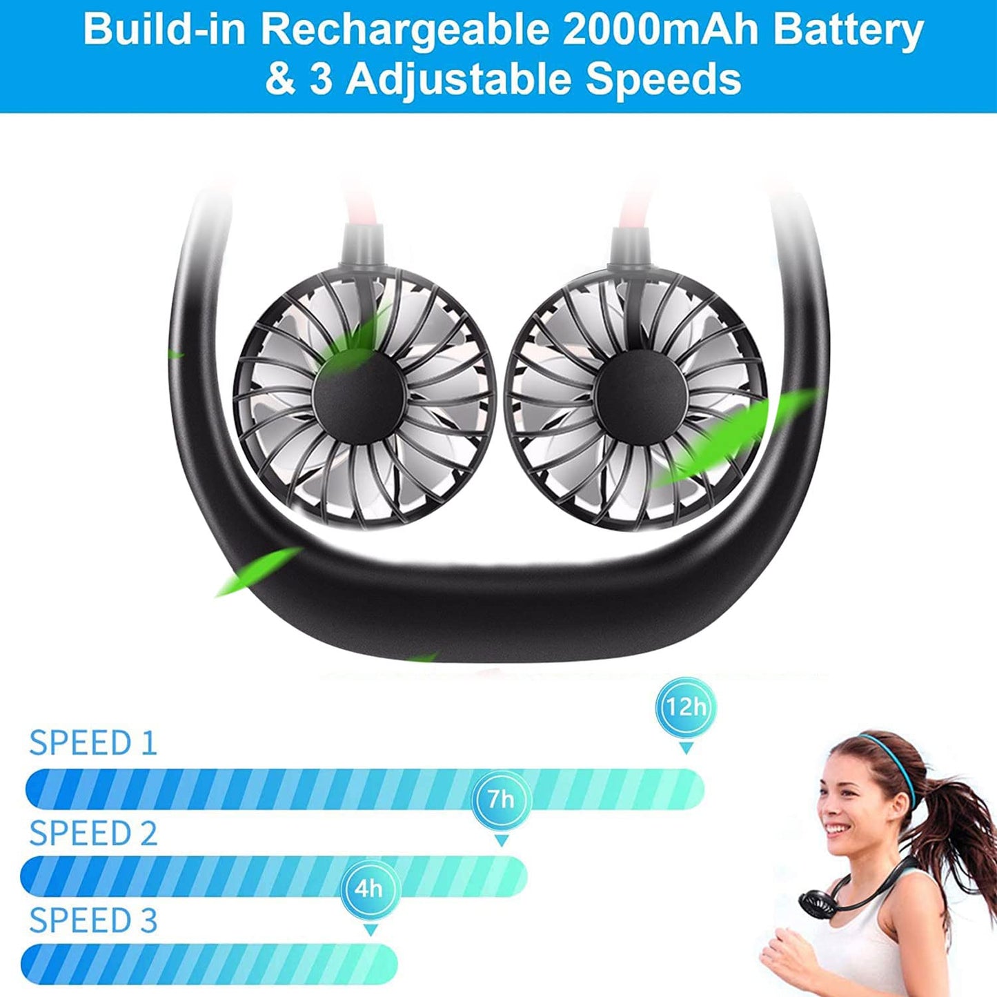 RJVW Portable Neck Fan, Hand Free Personal Hanging Neck Sports Fan USB Rechargeable (3 Speed Adjustable) Wearable Cooling Head Fan,360 Degree Free Rotation for Traveling, Sports, Office, Reading