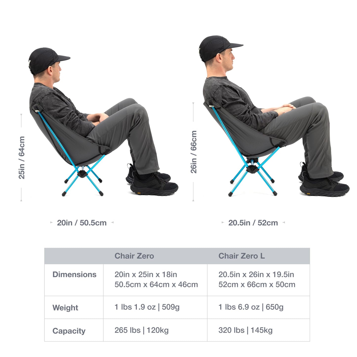 Helinox Chair Zero Ultralight Compact Camping Chair Black, 1.1lbs Outdoor Chairs, Folding Chairs for Outside, Hiking, Backpacking, Camping, Adventures